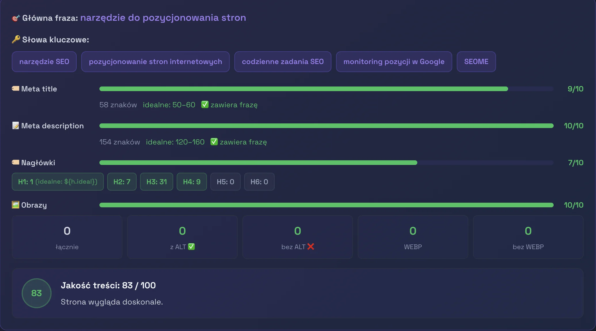 wynik analizy nagłówków, meta title, meta description, fraz kluczowych dla domeny seome.pl