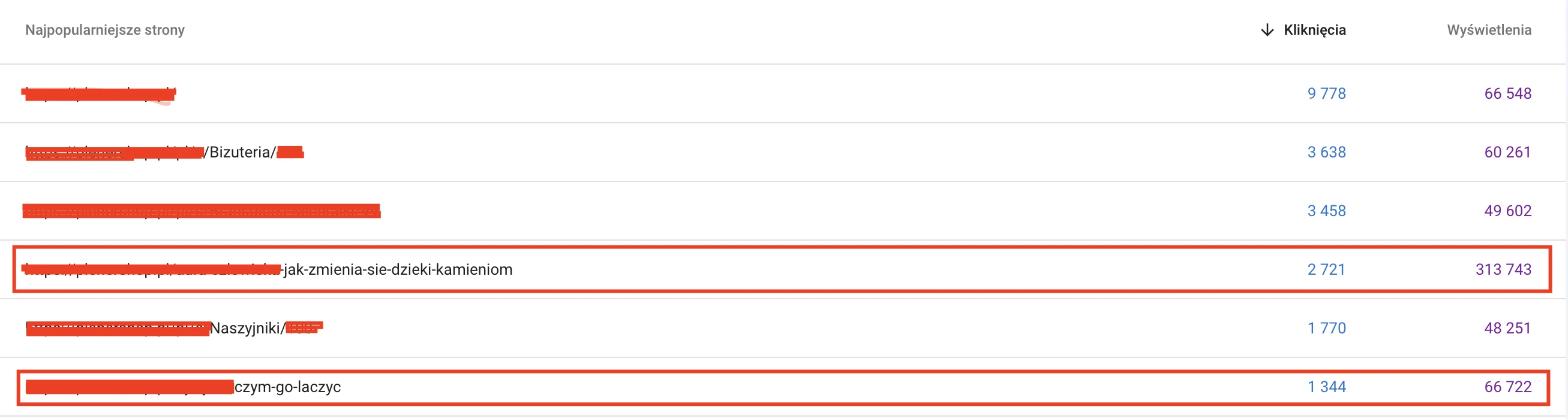 najpopularniejsze strony z artykulami dodane dzieki aplikacji seome.pl