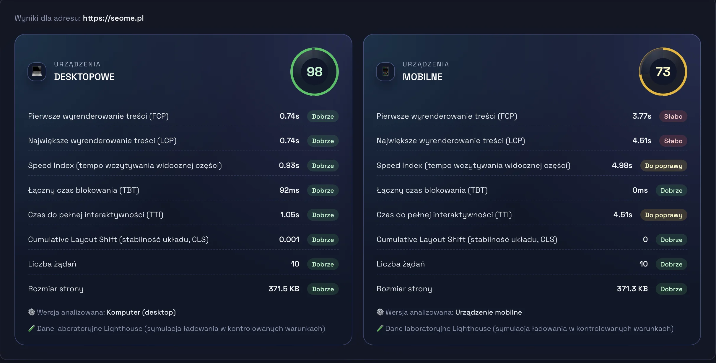 porównanie szybkości działania i ładowania strony internetowej seome.pl